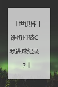 世俱杯｜谁将打破C罗进球纪录？